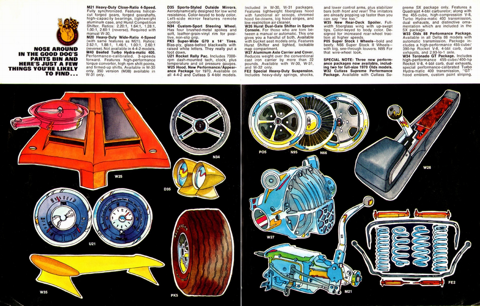 n_1970 Oldsmobile Performance-08-09.jpg